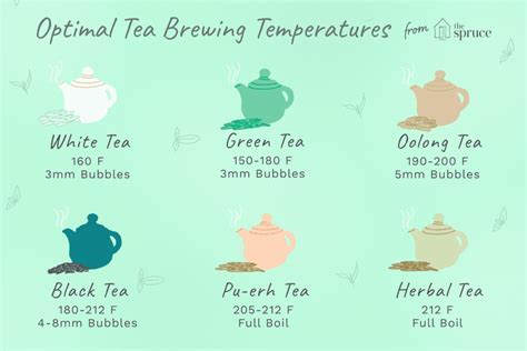 how many gallons of tea for 50 guests how to ensure every guest has a refreshing cup of tea