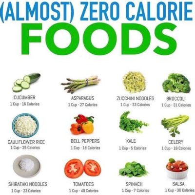 What Food Has 0 Calories? An Exploration of Zero-Calorie Foods and Their Impact